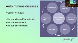 Fetal traumas in lifetime Twin loss Vanishing twin syndrome Csomai Zita
