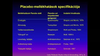 Bioresonance in Past-Now Future Gabriella Hegyi