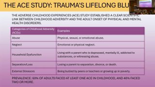 Benita Serfontein - Immune System