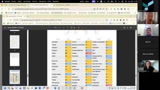 Visión general completa del entorno de software recording